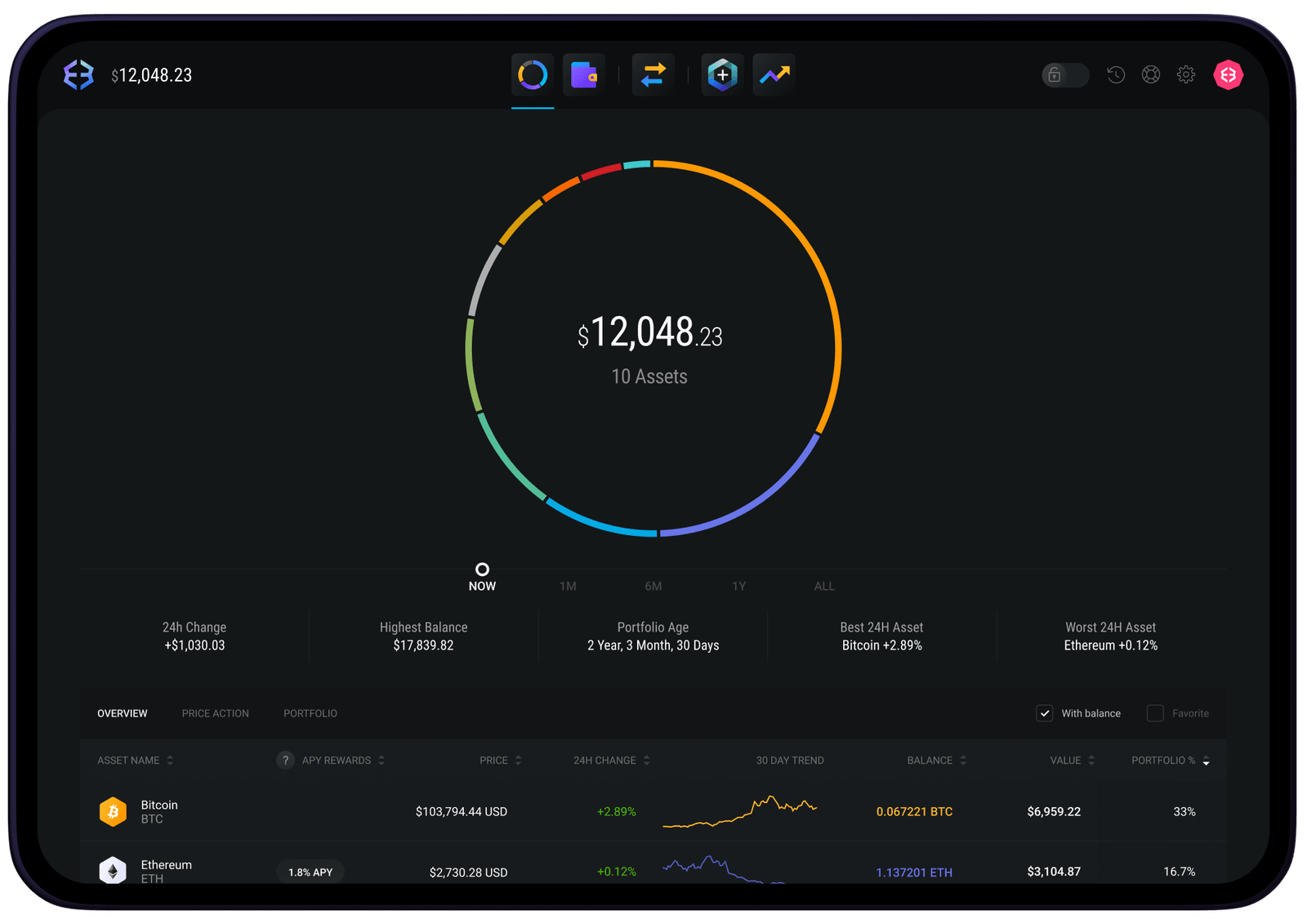 Exodus crypto wallet