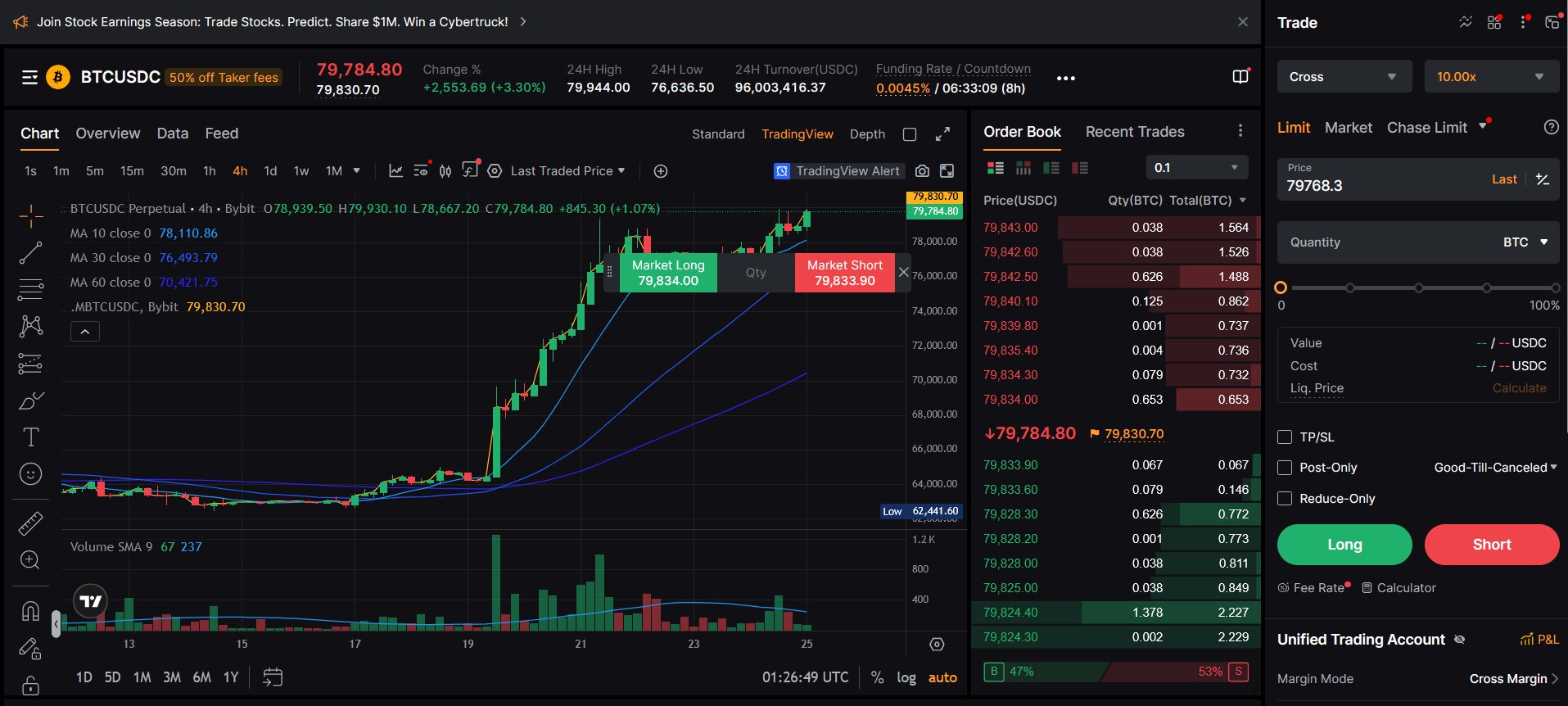 futures trading portal